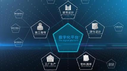 中科技旗下中科天玑大数据拟2022年科创板IPO